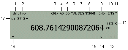 DreamCalc Numeric Display